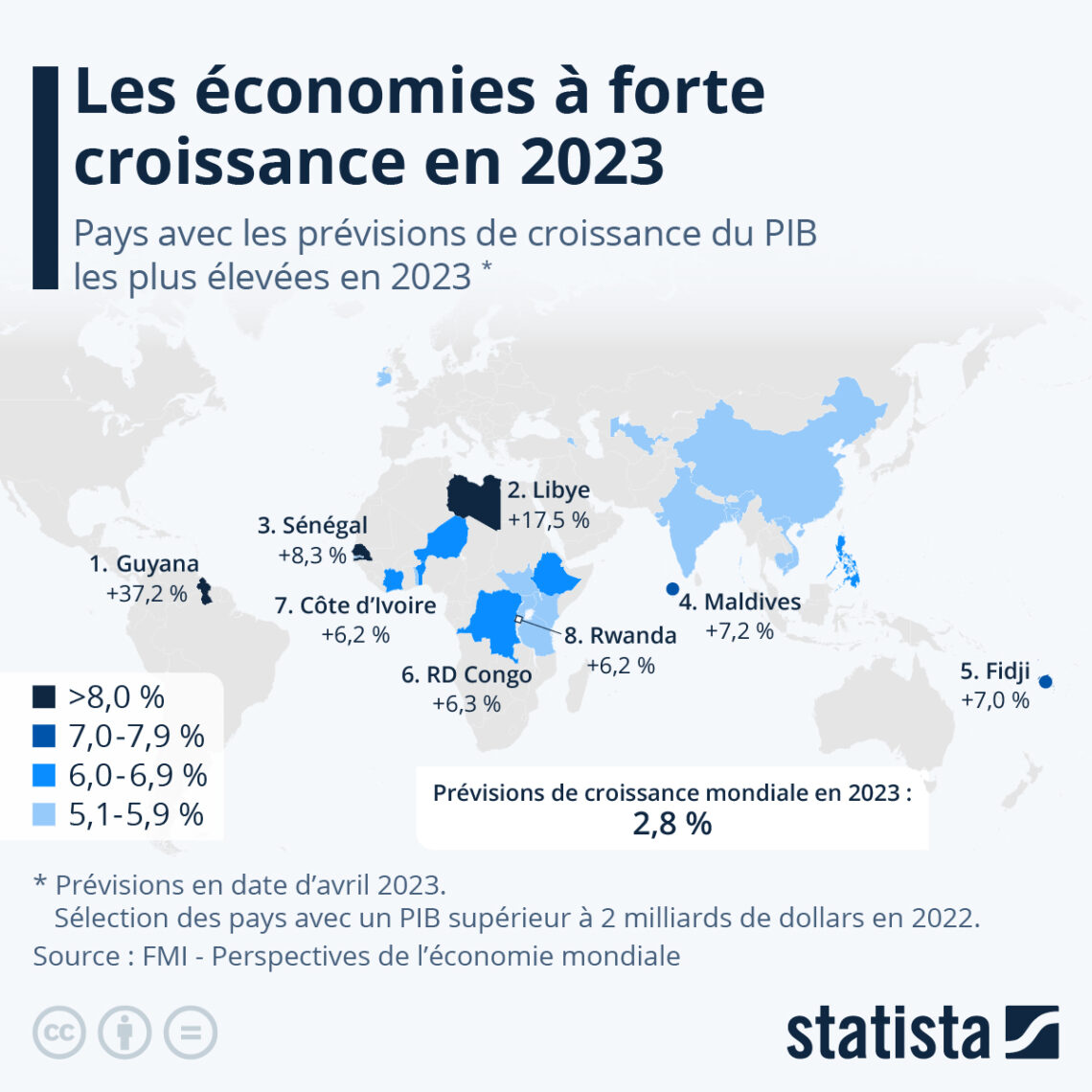 Quels pays connaîtront les plus fortes croissances du PIB en 2023 ...